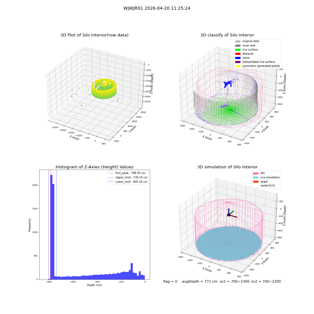 lidar visual vms_img