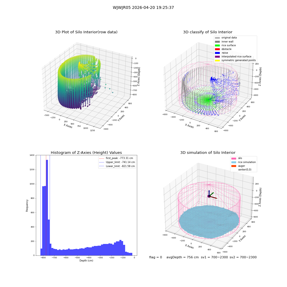 lidar visual vms_img