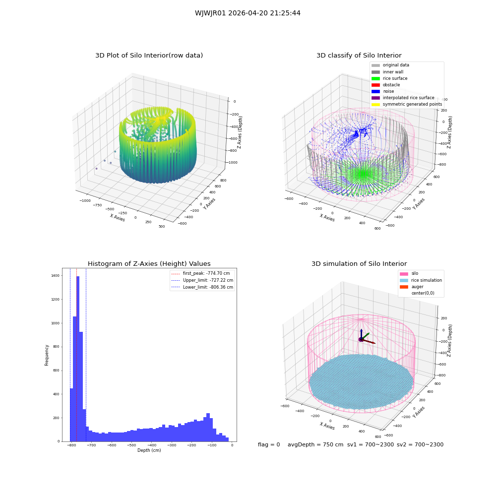 lidar visual vms_img