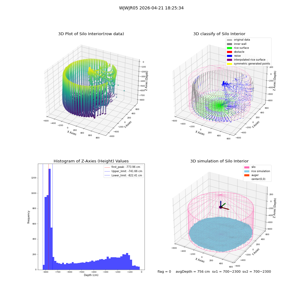 lidar visual vms_img
